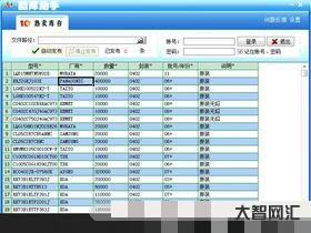ic交易网有哪些?