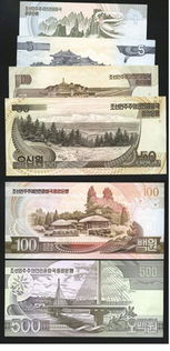 朝鲜的钱是什么币种
