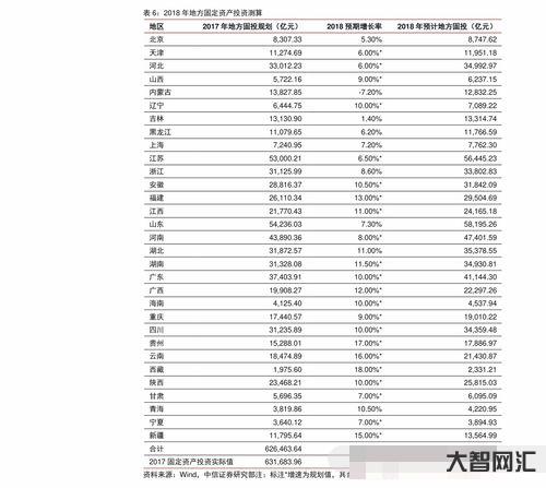 上海大众汽车价格表
