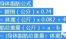 体脂率怎么计算-体脂率要怎么计算呢-大智网汇