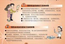 艾滋病的传播途径有哪些-艾滋病传播途径是什么?-大智网汇