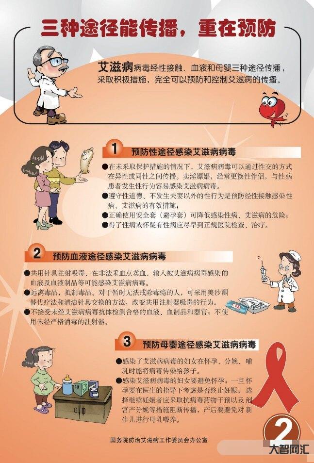 2、艾滋病有哪些传染途径?