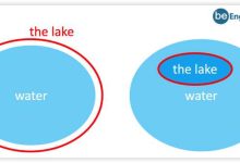 This is the lake___water is blue.该填 whose 还是 where?-大智网汇