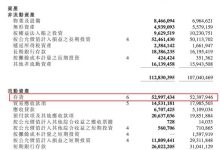 郭明錤称小米、三星等安卓手机面临高库存风险,这意味着什么?-大智网汇