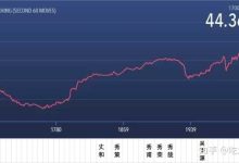 围棋的历史最佳是谁?-大智网汇