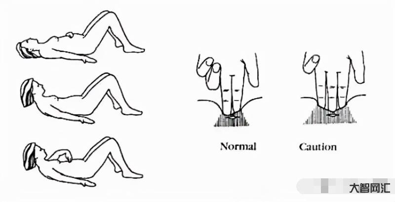 1、减少腹部脂肪的方法