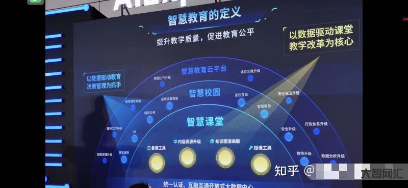 威海智慧教育云平台