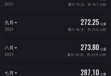 青岛马拉松确定于 4 月 22 日起跑,阳过、偶尔锻炼的人可以去跑一次马拉松吗?-大智网汇