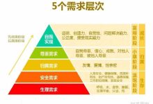 钱和幸福有关系吗?-大智网汇