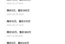 工作人员回应「安阳一楼盘推出 0 首付 0 月供购房」,称「可避免延期或烂尾」,该做法是否存在风险?-大智网汇