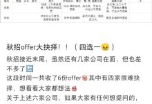 问卷显示超 20 %大学生认为毕业后月薪能过万,造成这一现象的原因有哪些?目前就业形势如何?-大智网汇