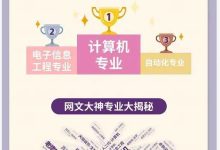 从《流浪地球 2》到腾讯版《三体》,中国科幻影视剧的突然爆发是特例,还是一种阶段性的必然?-大智网汇