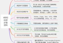 第一次写学术论文无从下手怎么办?-大智网汇