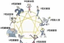 性格特点有哪些-性格特点有哪些?-大智网汇
