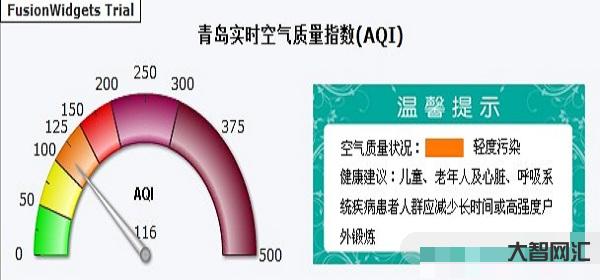 空气质量中度污染是几级-9.4-1分钟解读“空气质量等级” 空气质量中度污染是几级-9.4-1分钟解读“空气质量等级”