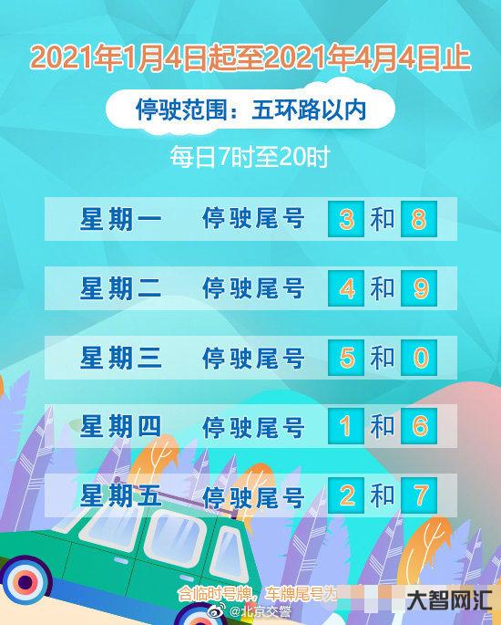 5月3日尾号限行吗现在-五一期间郑州共13处路段施工,5月7日限行3和 5月3日尾号限行吗现在-五一期间郑州共13处路段施工,5月7日限行3和
