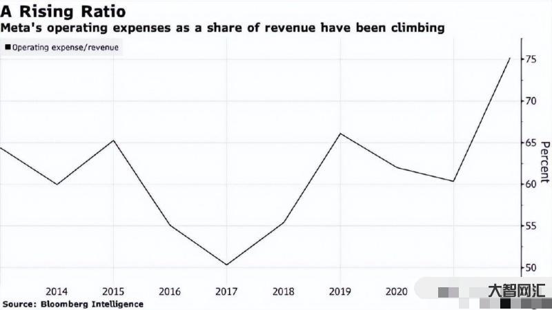 2023年美国几家银行倒闭-美国:离谱的乱象,最后的疯狂? 2023年美国几家银行倒闭-美国:离谱的乱象,最后的疯狂?