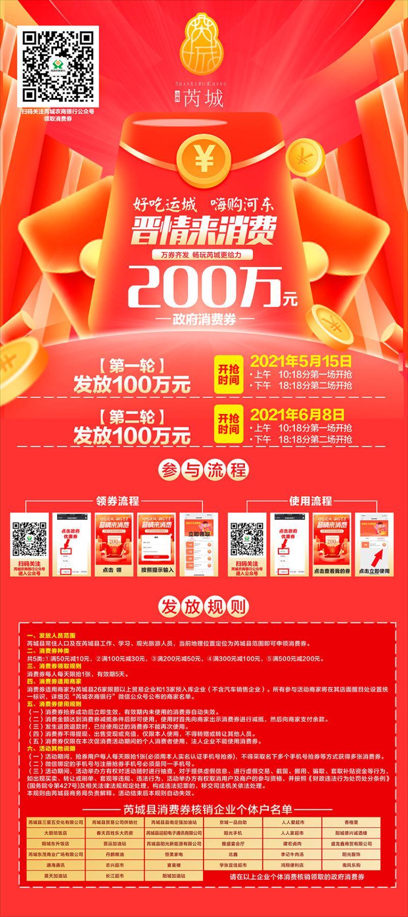 消费券再发放-大连再发放3000万元消费券,开抢时间公布-大智网汇