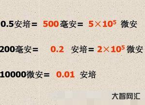 谁知道1mw等于多少度电,0.1mw等于多少千瓦 谁知道1mw等于多少度电,0.1mw等于多少千瓦