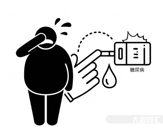 自己得糖尿病-你是怎么发现自己患上糖尿病的?-大智网汇