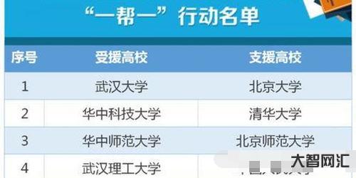 谁知道清华大学就业信息网(清华大学就业信息网官网) 谁知道清华大学就业信息网(清华大学就业信息网官网)