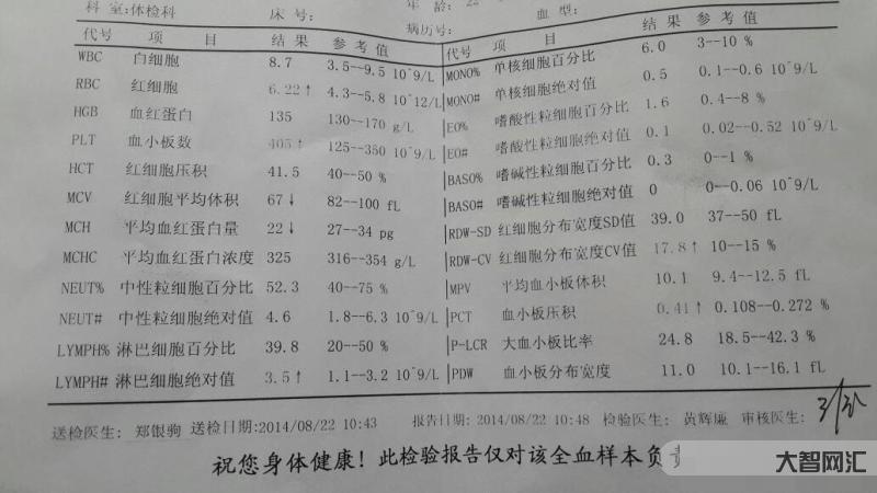 中性粒细胞偏高是什么意思-中性粒细胞百分比偏高淋巴细胞偏低 中性粒细胞偏高是什么意思-中性粒细胞百分比偏高淋巴细胞偏低