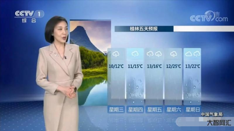 11号前后天气预报-中国气象局:全国大部2月11日前气温偏高,之后冷空-大智网汇