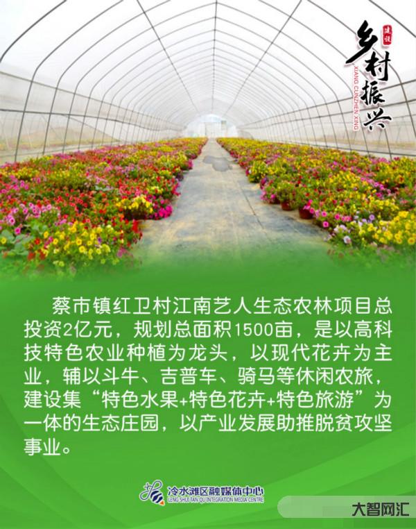 乡村振兴发展乡村集体经济-甘州:培育壮大新型农村集体经济 全面推进乡村-大智网汇
