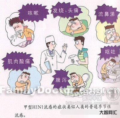 怎么测是否感染甲流-甲流来袭,3招帮你辨别是否感染甲流.-大智网汇