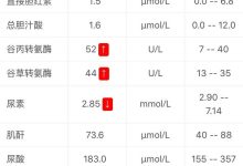 肌酸激酶高是怎么回事-肌酸激酶的正常值是多少、、-大智网汇