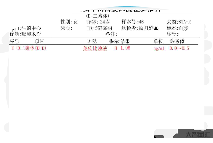 d二聚体高是什么意思-凝血四项检查,其他指标都正常,只有二聚体偏高说明-大智网汇