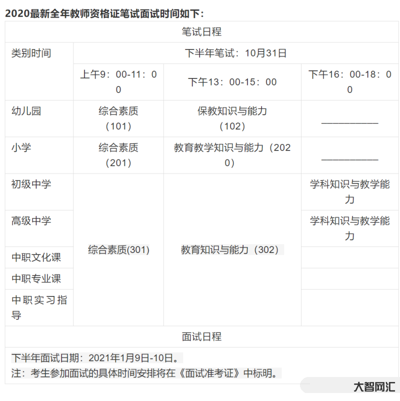 教师资格考试晚吗-考教师编很难吗?-大智网汇