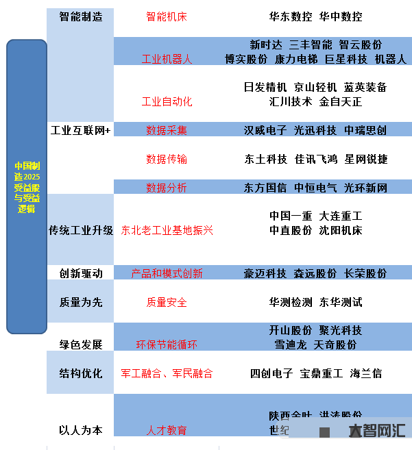 中国制造质量高-从卡塔尔世界杯看中国制造——“质量”“品牌”的代名词 中国制造质量高-从卡塔尔世界杯看中国制造——“质量”“品牌”的代名词