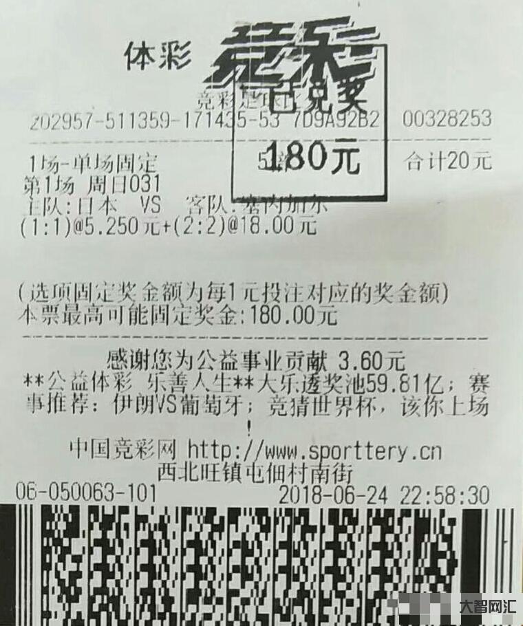 足球竞彩胜负31-23032期胜负彩解析-大智网汇