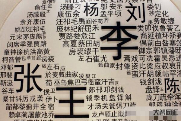 有姓详的姓氏没有姓氏-百家姓里最“惊悚”的姓氏 有姓详的姓氏没有姓氏-百家姓里最“惊悚”的姓氏