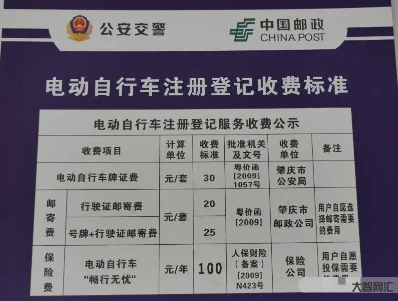广东电动车上牌省系统-电动自行车如何上牌?广州12345热线发布最新办-大智网汇
