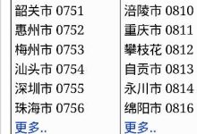 020区号是哪个省,020区号是哪里的电话区号-大智网汇