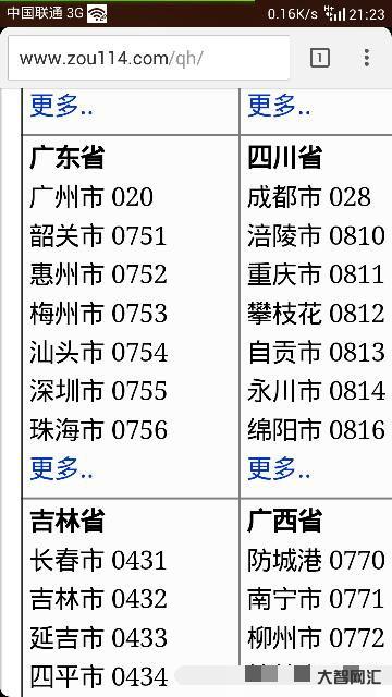 020区号是哪个省