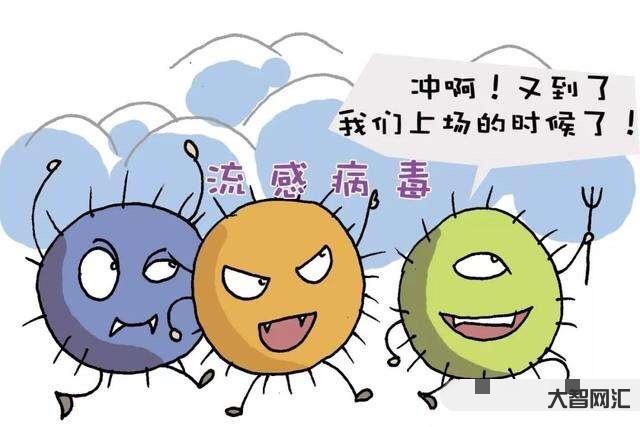 甲流就是发烧么-甲流是什么?与感冒有何区别?感染后怎么办?预防手册请收-大智网汇