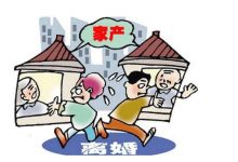 婚前买的房子婚后算共同财产吗-房子婚前买的婚后算共同财产吗-大智网汇