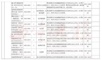 谁知道主任科员叫什么级别啊(一二三四级主任科员叫什么级别) 谁知道主任科员叫什么级别啊(一二三四级主任科员叫什么级别)