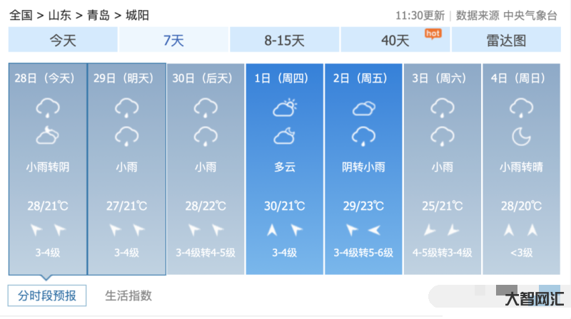 泰安今晚的冰雹天气预报-“退烧雨”来了!山东泰安发布重要天气预报:22-大智网汇