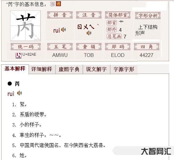 芮怎么读拼音-芮怎么读?-大智网汇