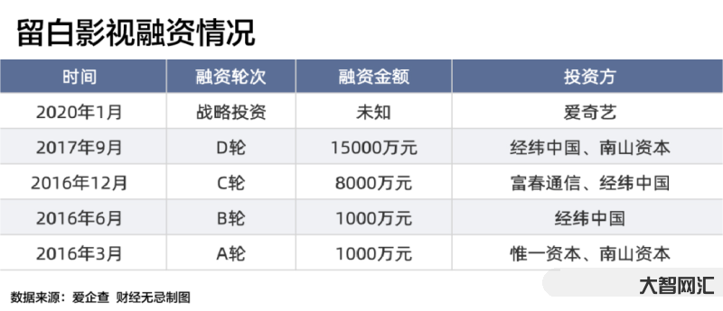狂飙之爱-《狂飙》高启强等人得到应有的惩罚,却苦了安欣爱的三个女人-大智网汇