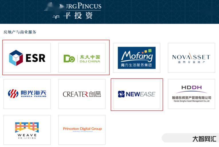 投资资产的公司-美帝最大资本航母,众多知名企业的金主,创始人资产却不足-大智网汇