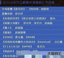 谁知道上海东方卫视节目表今天表，上海东方卫视频道