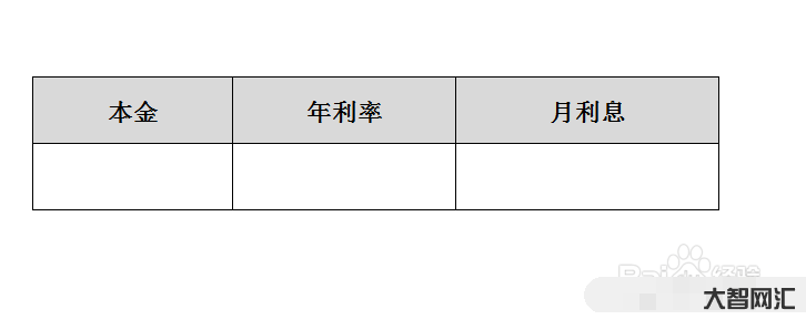 利息怎么算的计算方法-利息率的计算公式-大智网汇