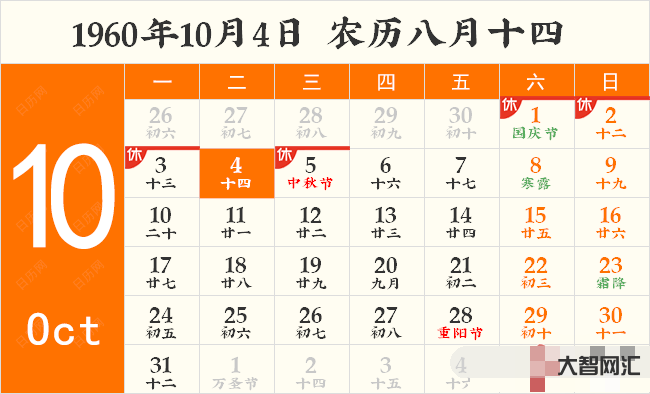 21年10月4日农历-广州今年有没有迎春花市?去哪里可以买年花?多区官-大智网汇