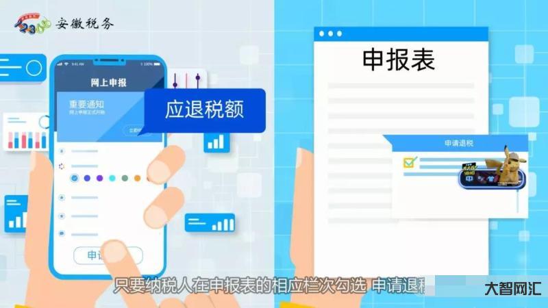 1、如何操作个人所得税退税流程?
