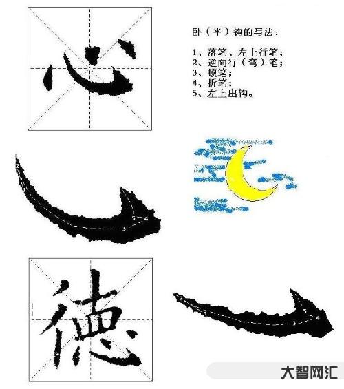 2、擘怎么读?